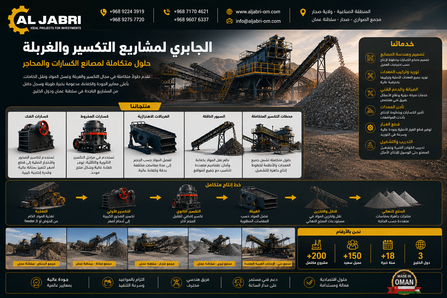 Heavy equipment and machinery